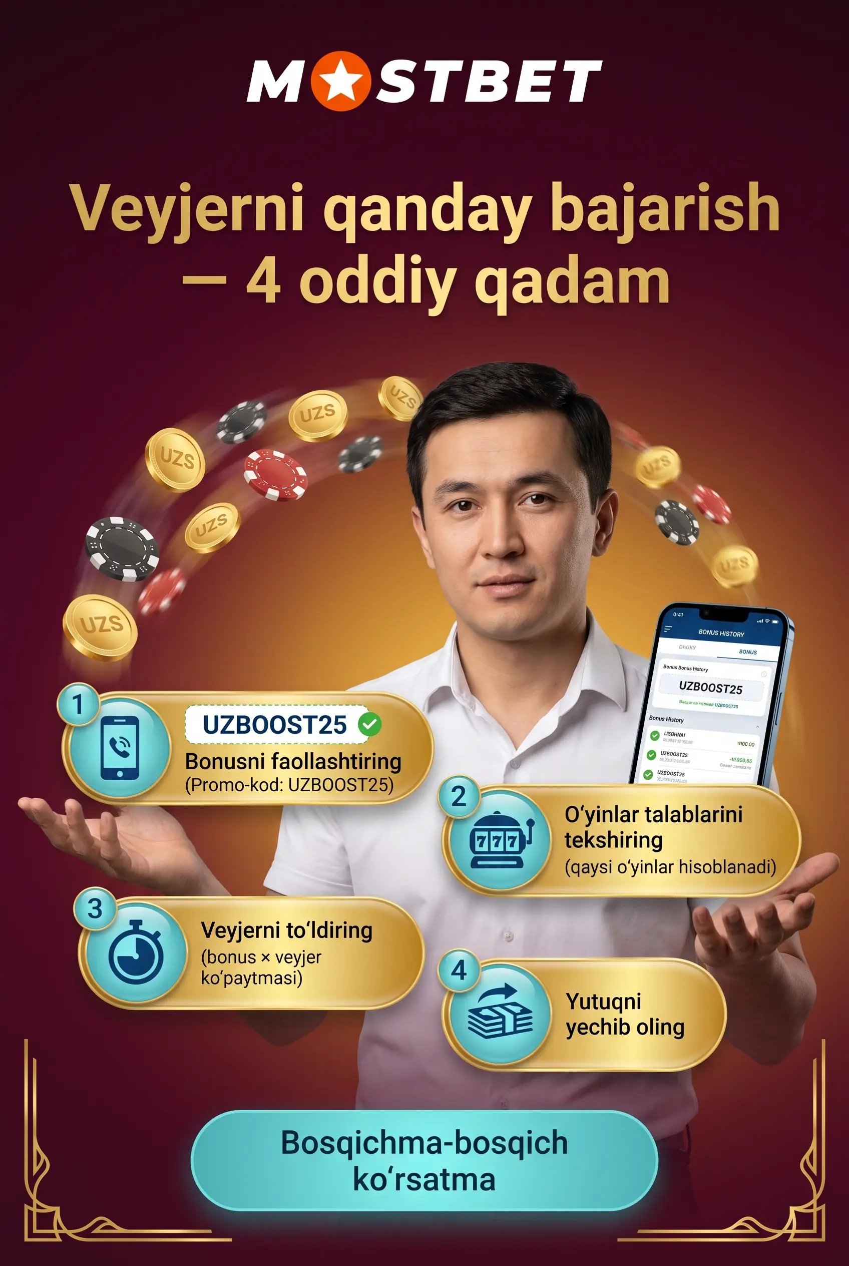 Veyjer shartlarini bajarish bosqichlari