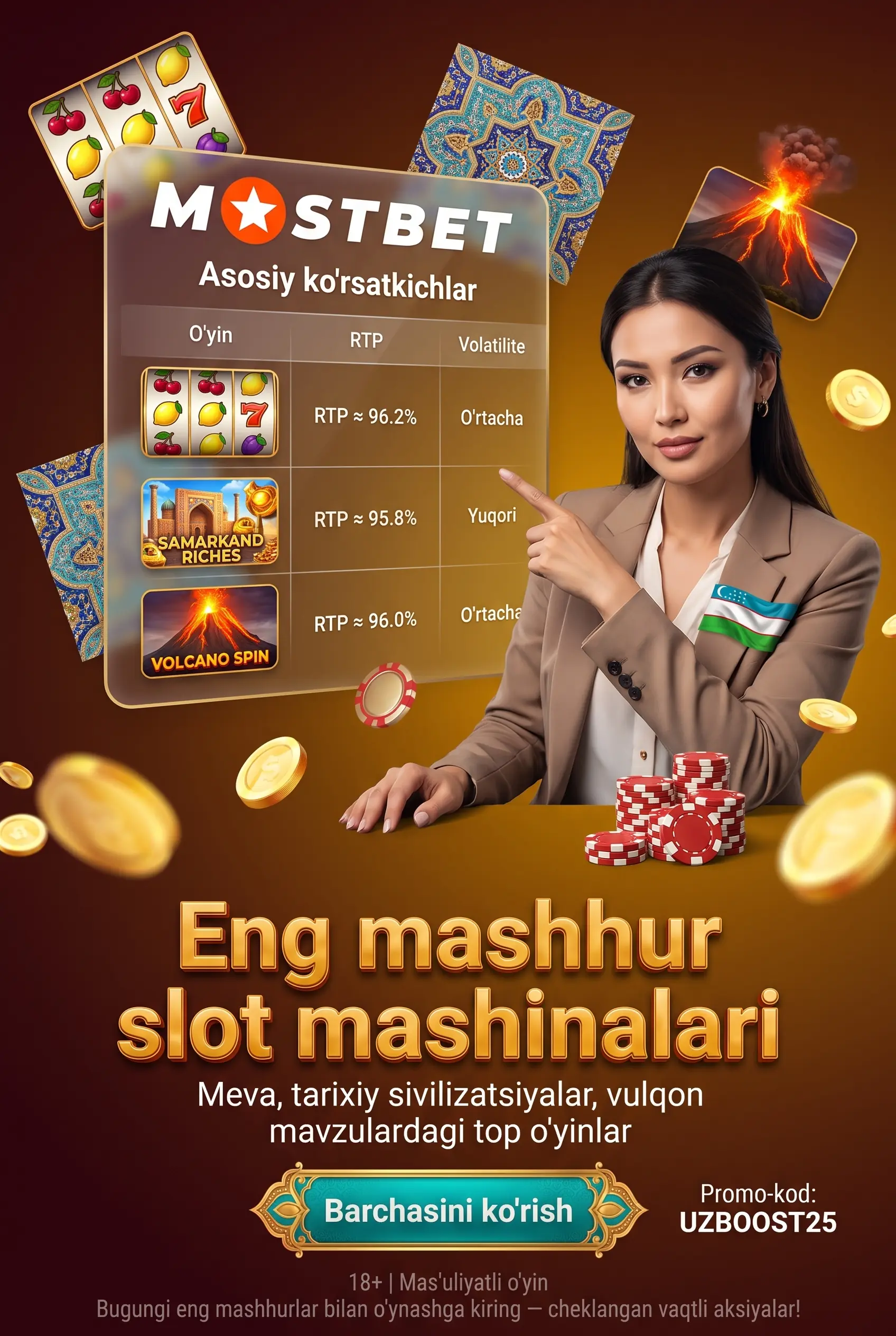 Mostbet'ning ommabop slot mashinalari